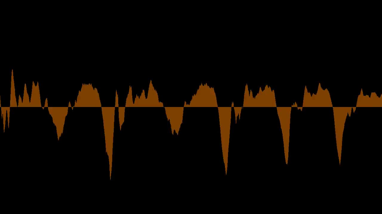 P3 English Track 09 Listening