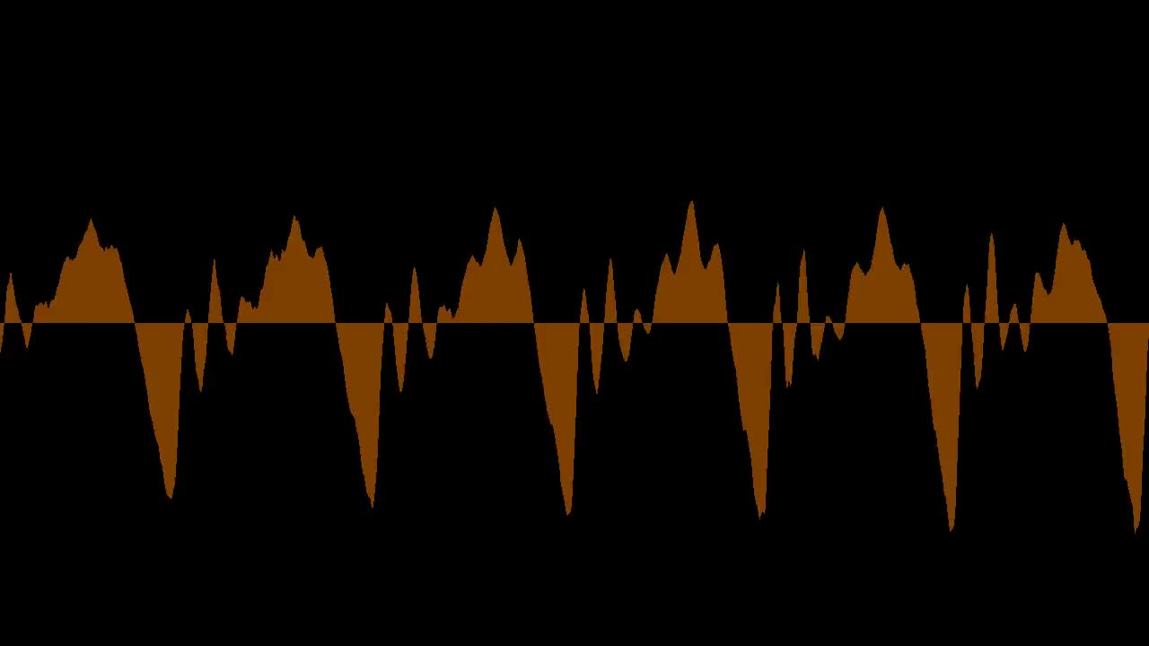 P3 English Track 12 Listening